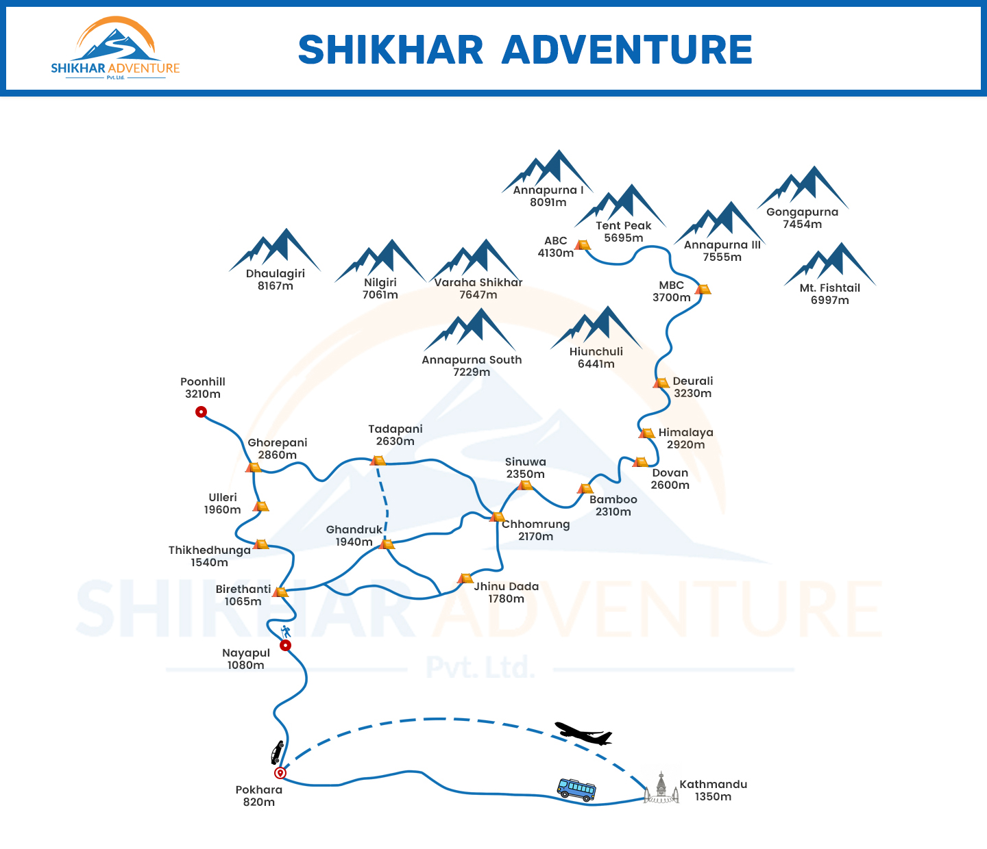 Short Annapurna Base Camp Trek Map
