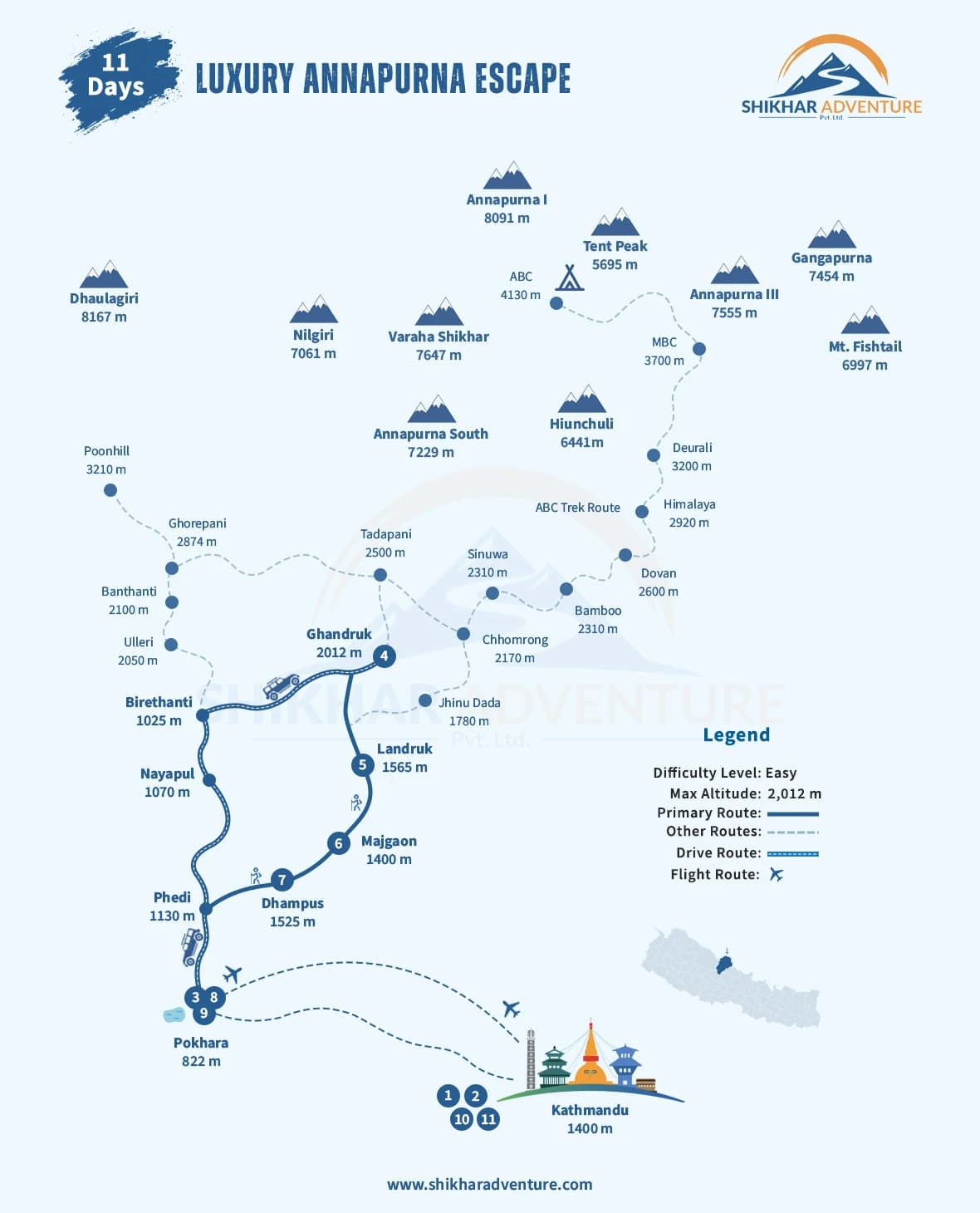 Map showcasing the route for Luxury Annapurna Trek